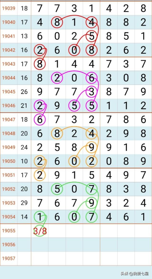 admin 第58页