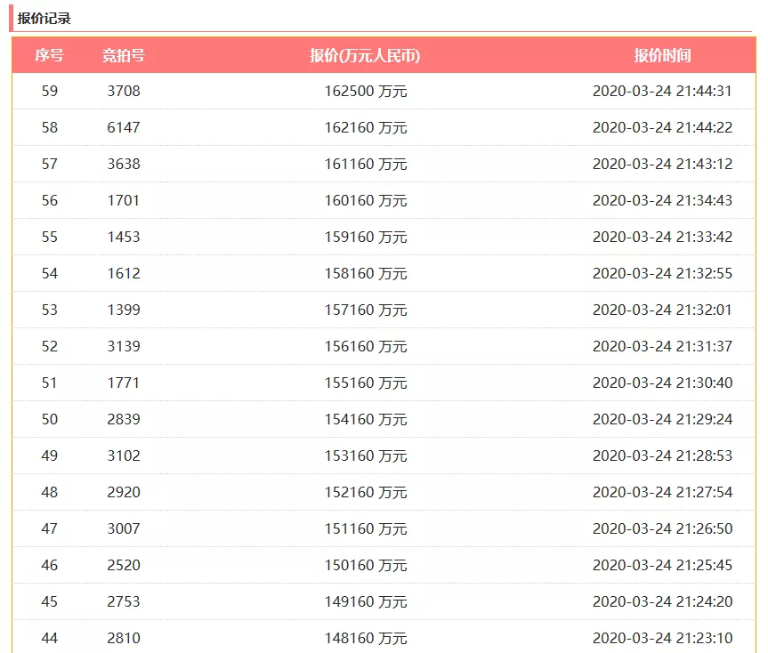 澳门新开奖，揭秘背后的故事与影响新澳门开奖结果开奖记录表图片大全