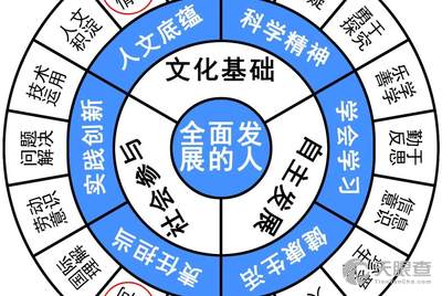 探索期四肖选一的奥秘，理性与直觉在彩票选择中的平衡期期四肖选一肖o13888