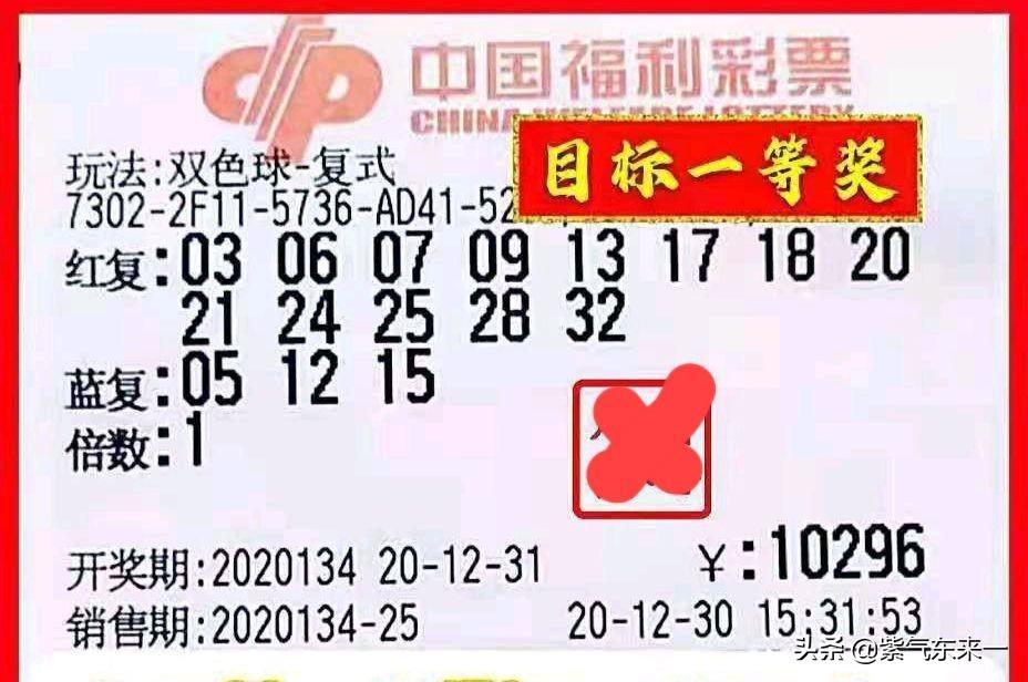 双色球全包投注的财富梦想，揭秘中奖金额与概率双色球号码全包可以中多少钱