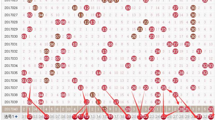 2019年第53期大乐透开奖结果揭晓，幸运数字引领新希望大乐透2019053期开奖号码