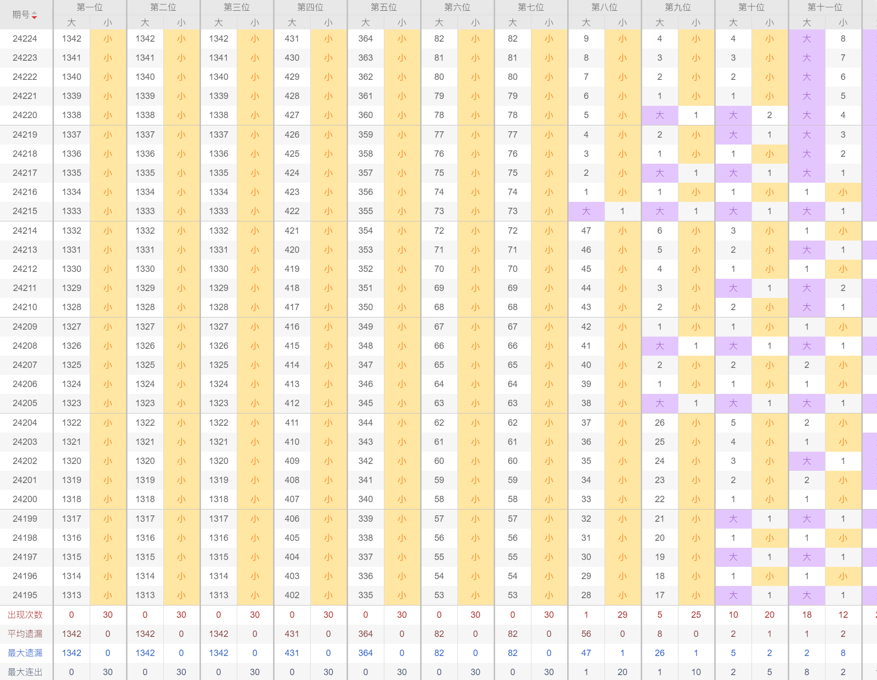 2025年5月27日 第5页