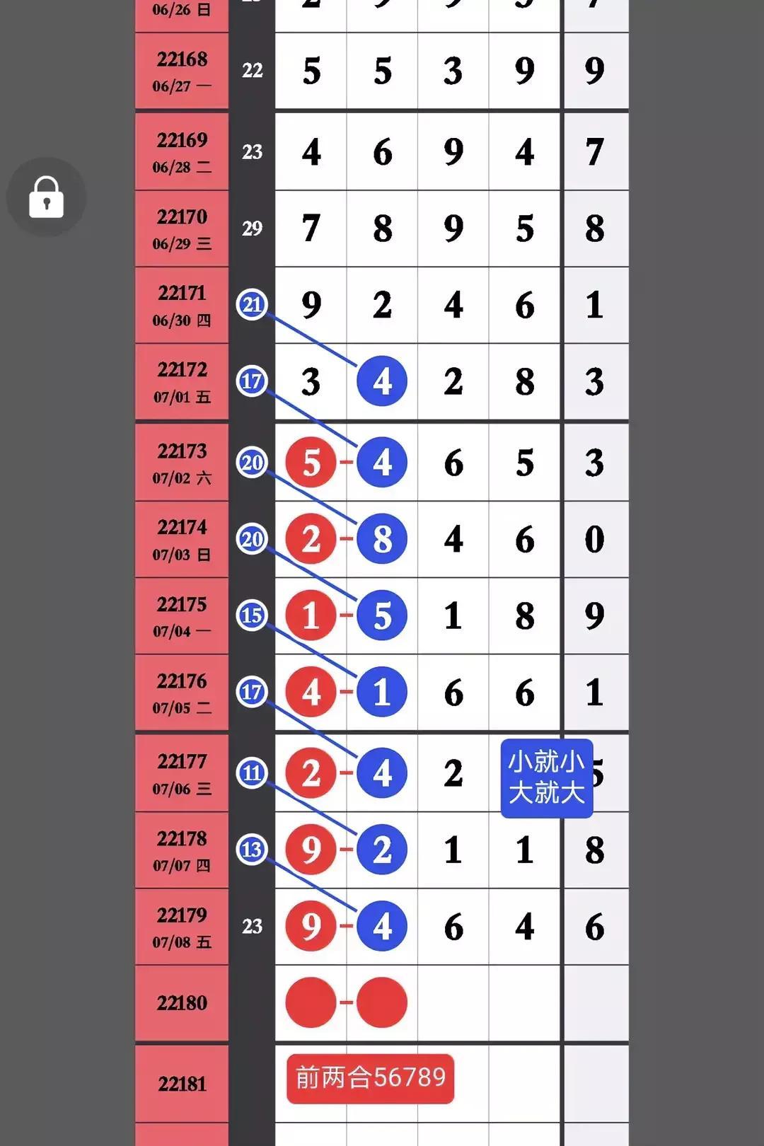 排列五中奖彩票的奇妙之旅排列五的中奖彩票图片