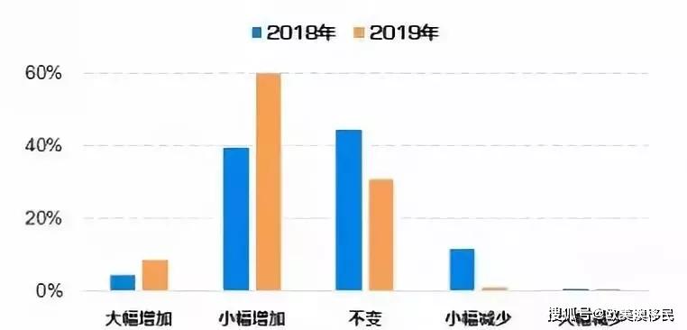 30秒涨跌，探索正规交易平台的奥秘与优势4元投资买涨买跌的app