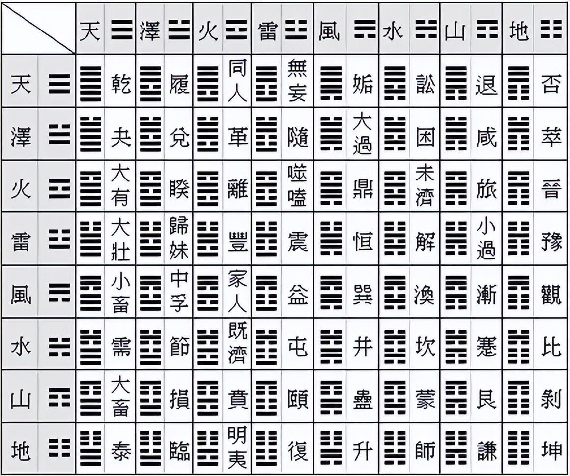 选9复式中奖对照表，解锁彩票的智慧之门10选9复式中奖对照表
