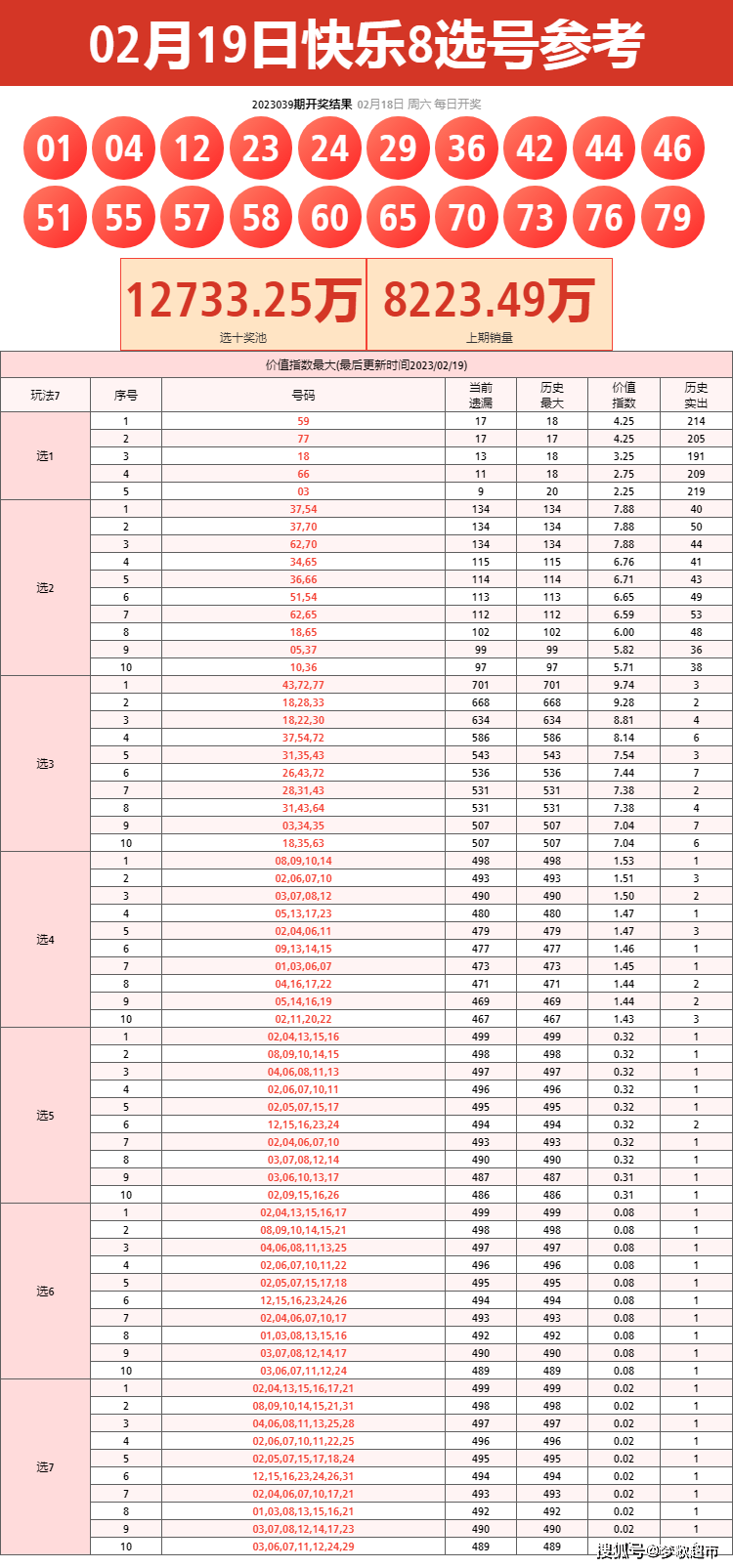 快乐8，探索开奖历史的奇妙之旅快乐8开奖历史结果100期查询