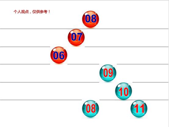 怎样看三地走势图选号，掌握技巧，提升中奖率怎样看3d走势图选号