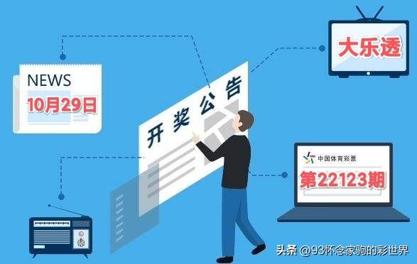今日体彩6+1开奖号码揭秘，探寻幸运的数字密码体彩6 1今天开奖号码是多少号