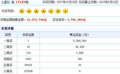 海南七彩，揭秘上期开奖号码的背后故事海南七彩上期开奖号码是多少