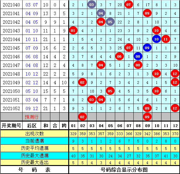 2019年体彩大乐透第45期开奖结果揭晓，幸运数字点亮梦想之光体彩大乐透145期开奖结果查询