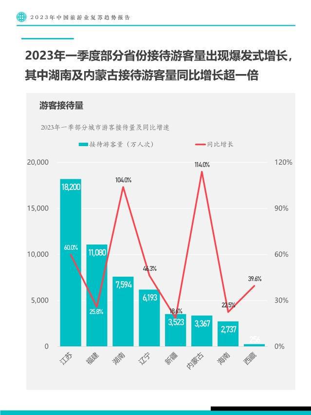 3D走势彩宝网首页，探索数字世界的奇妙之旅3d走势彩宝网首页旧版