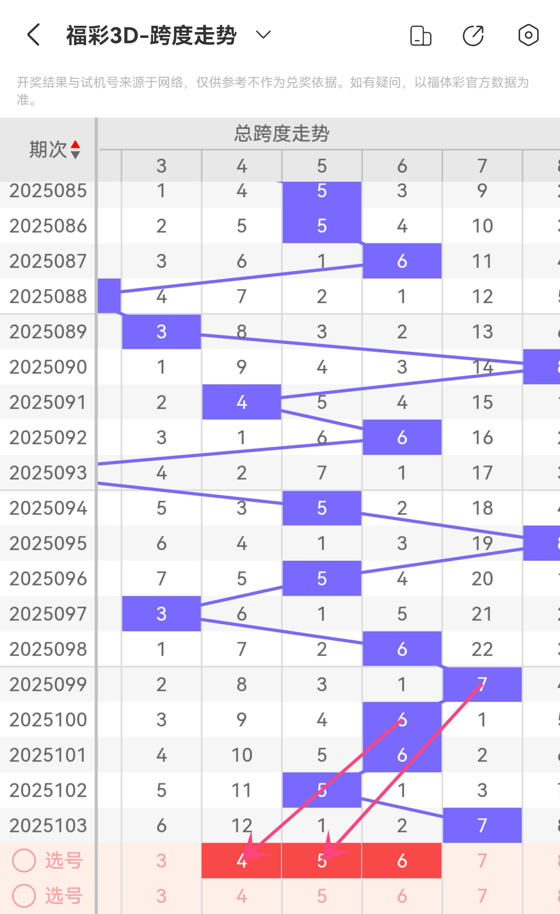 2025年5月28日 第15页