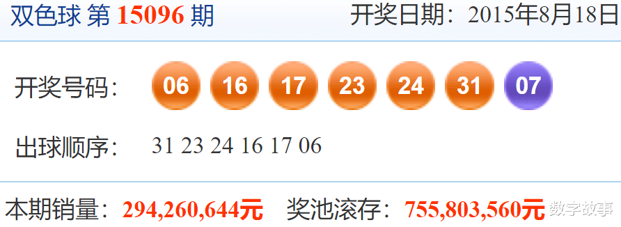 2025年5月28日 第13页