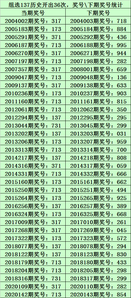 2025年5月28日 第12页