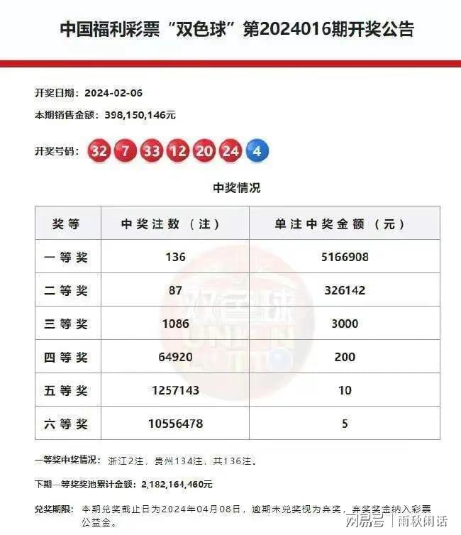 浙江风采网，探索大乐透的无限魅力浙江风采网大乐透超长版走势图
