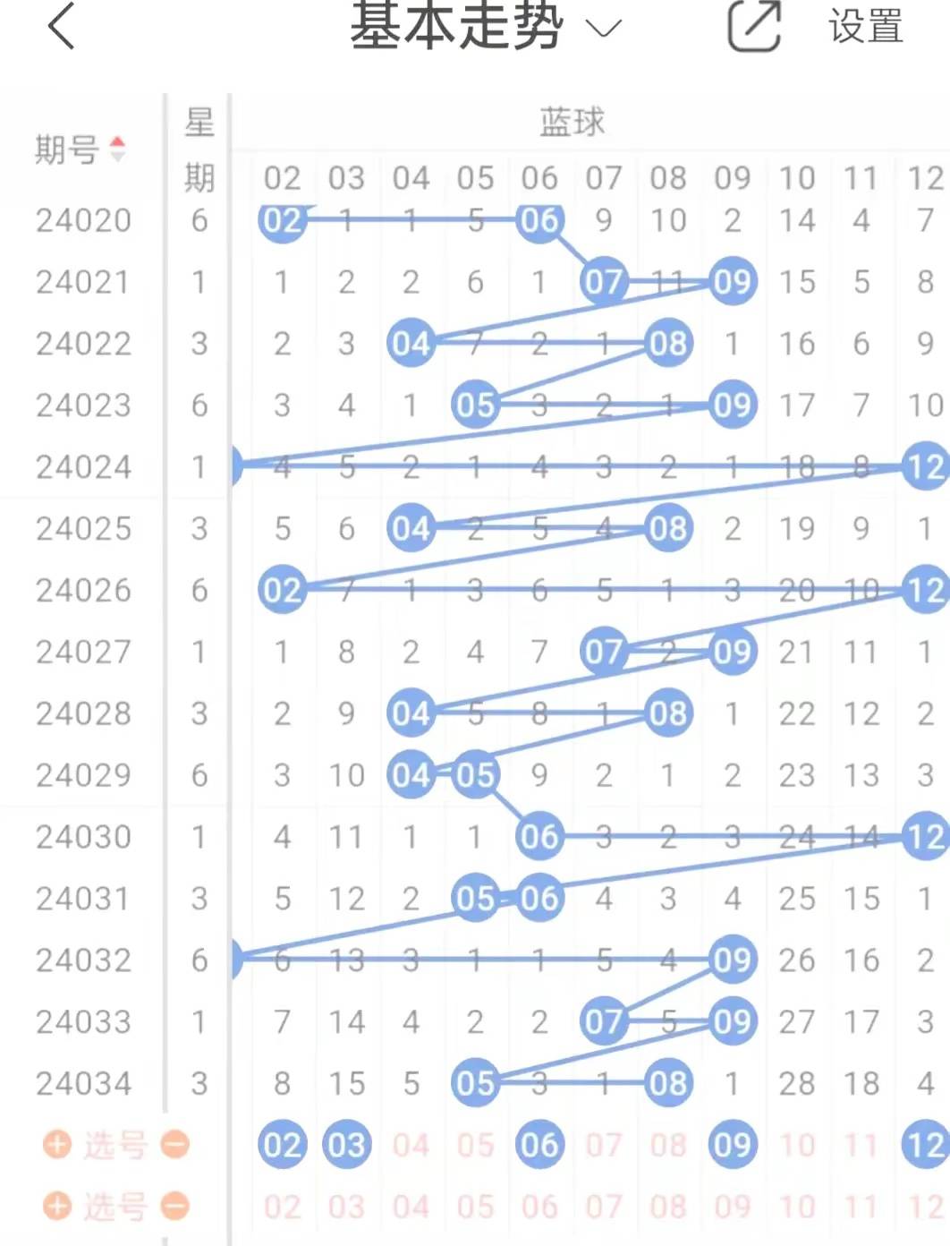 2025年5月28日 第9页