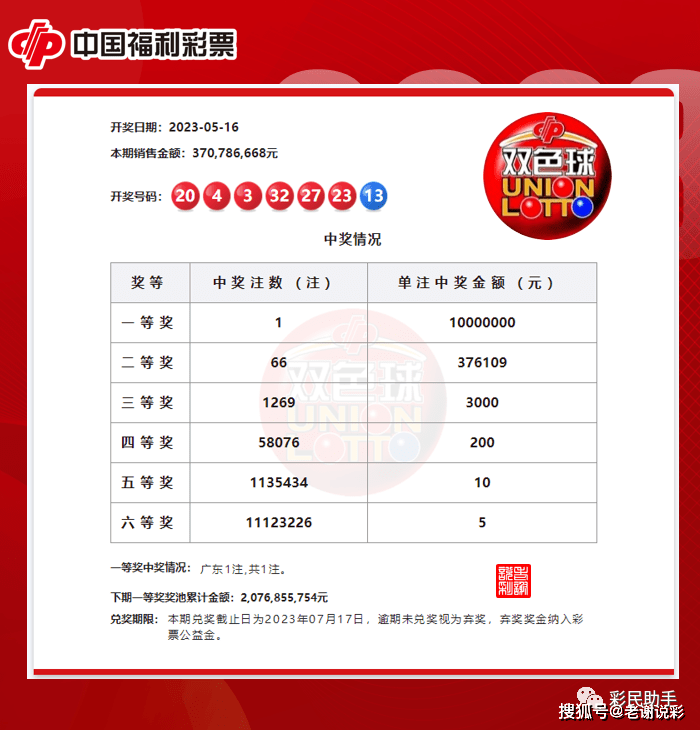 探索双色球开机号与中奖的奥秘，真相揭秘双色球开机号中过一等奖吗?