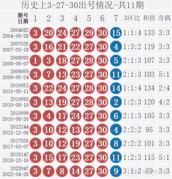 2019年双色球开奖号码揭秘，回顾与解析双色球开奖日期2021079