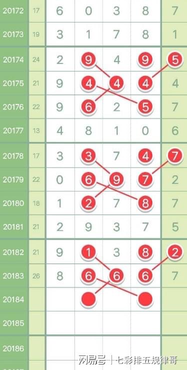2025年5月28日 第6页