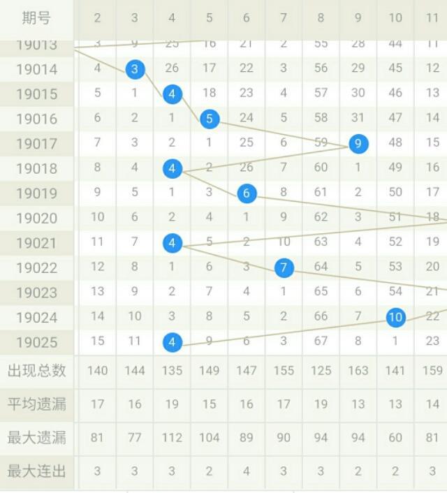 福彩开奖结果201975，公益与希望的交汇点福彩开奖结果2021046双色球