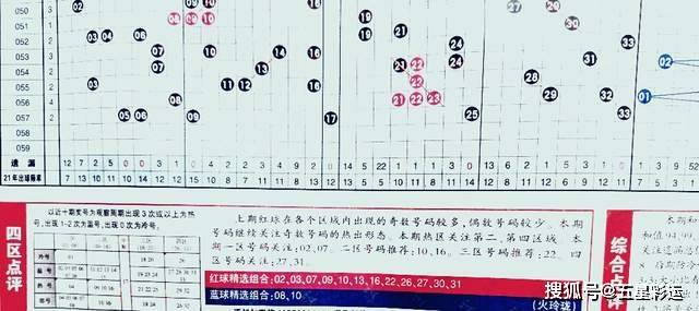 2013年双色球开奖历史全年回顾，彩民的幸运之旅2002年双色球开奖历史全年走势图