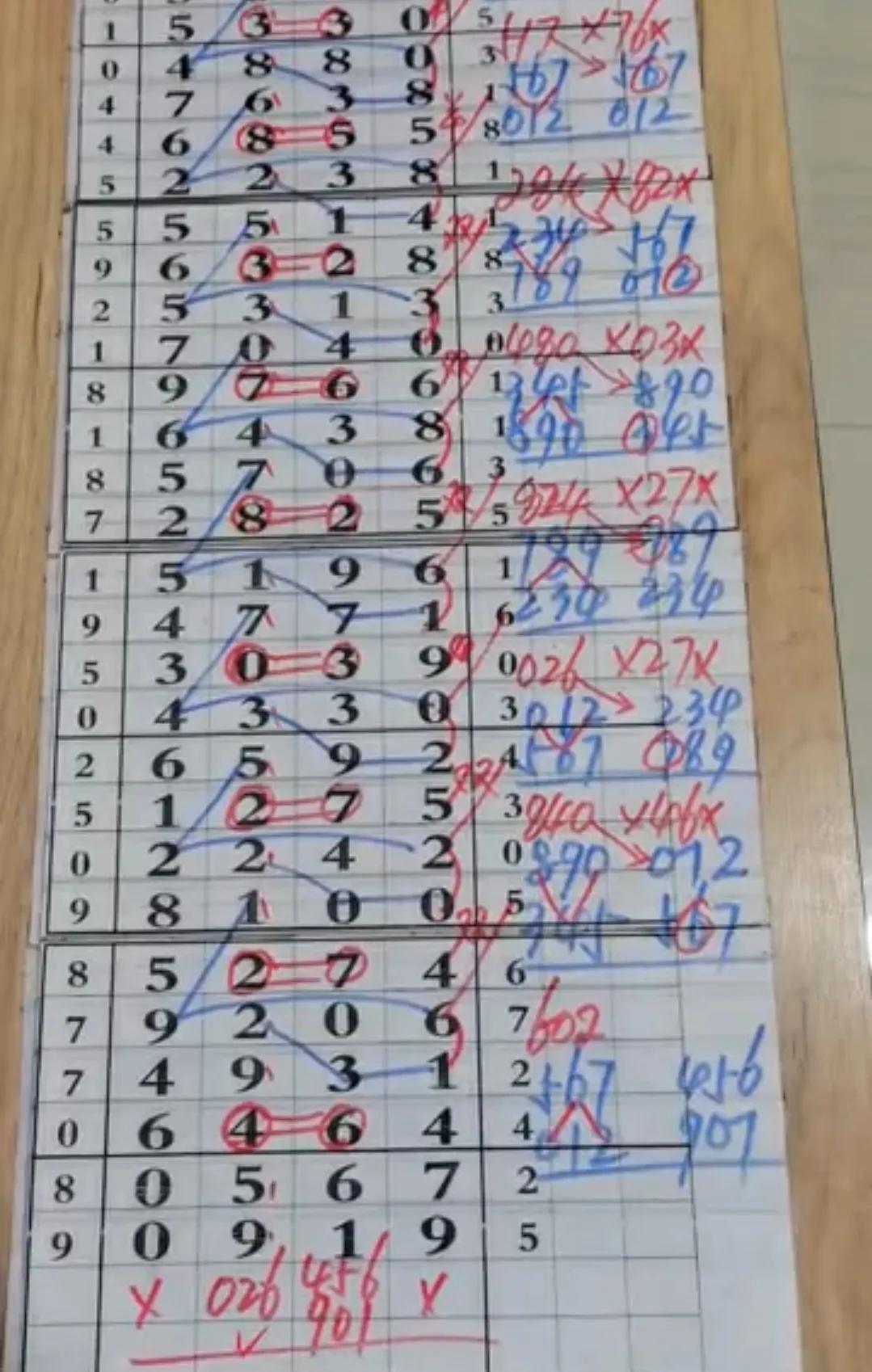 探索体彩排列五，解锁中奖号的奥秘体彩排列五中奖号码走势图