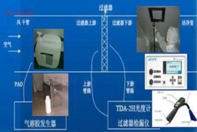 3D过滤器，数字时代的精确筛选与高效下载3d过滤器2345