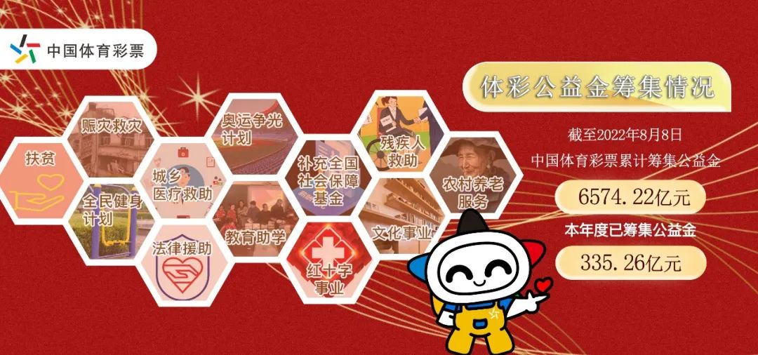彩票休市2035，理性与责任并行的娱乐新风尚彩票休市2025春节