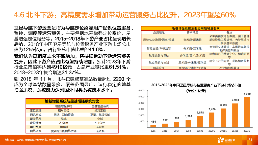 2035年，回顾与展望—198期开奖号码的启示3d2021023开奖结果