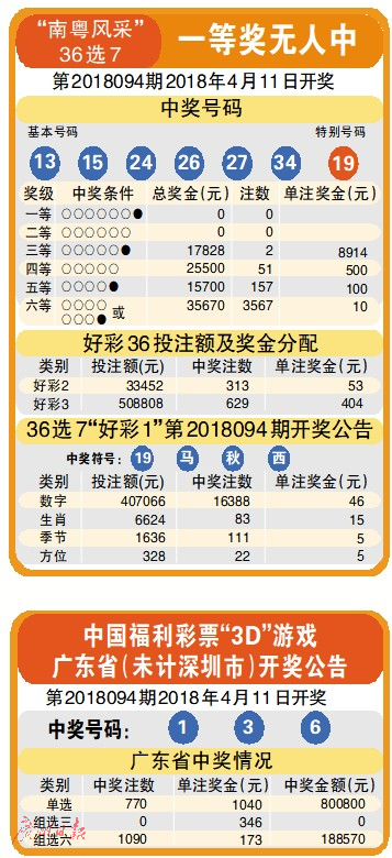 天津市体彩13选5开奖结果，揭秘数字背后的幸运与希望天津市体彩11选五开奖结果查询