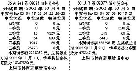 31选7，揭秘开奖官网的公正与乐趣31选7开奖公告