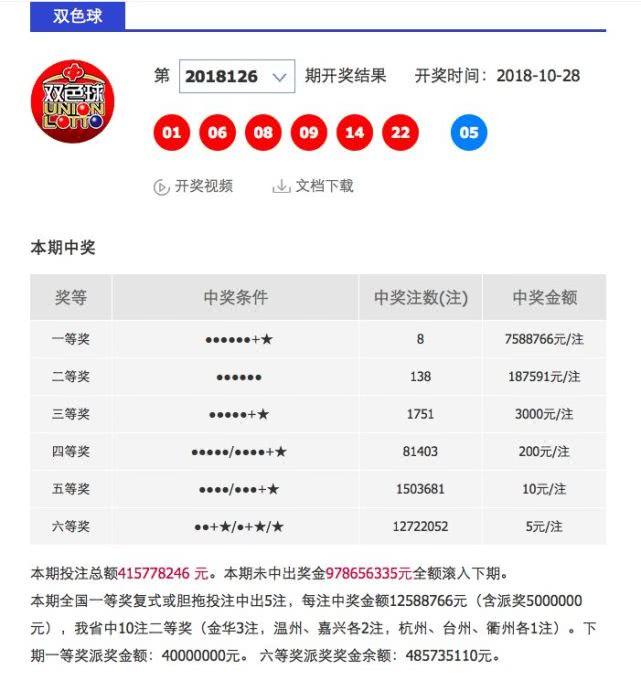 解析中国体育彩票的计奖规则与玩法中国体育彩票app官方下载