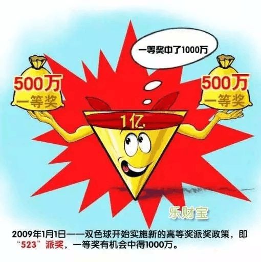 探索中国彩票2015年39期，梦想与机遇的交汇中国彩票双色球