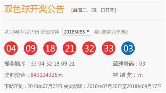 2018年7月双色球开奖揭秘，梦想与幸运的碰撞双色球2018年7月1日开奖结果是什么