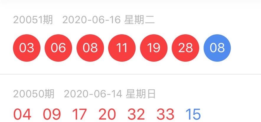 2013年双色球开奖结果揭晓，5月9日第7期精彩回顾双色球3021035开奖结果