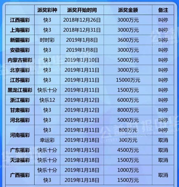 快三游戏，揭秘开奖时间与玩家的期待快3什么时候开奖时间