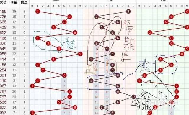 2025年5月29日 第9页