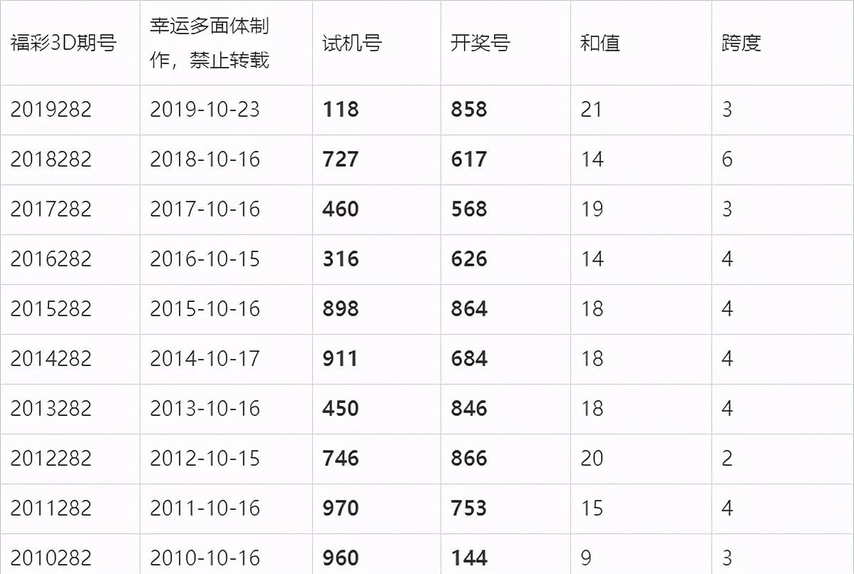 2025年5月29日 第6页