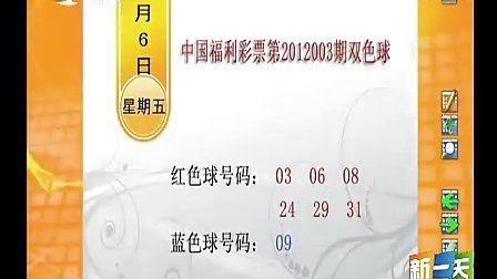 2013年双色球第85期开奖公告，梦想与幸运的碰撞双色球2028130期