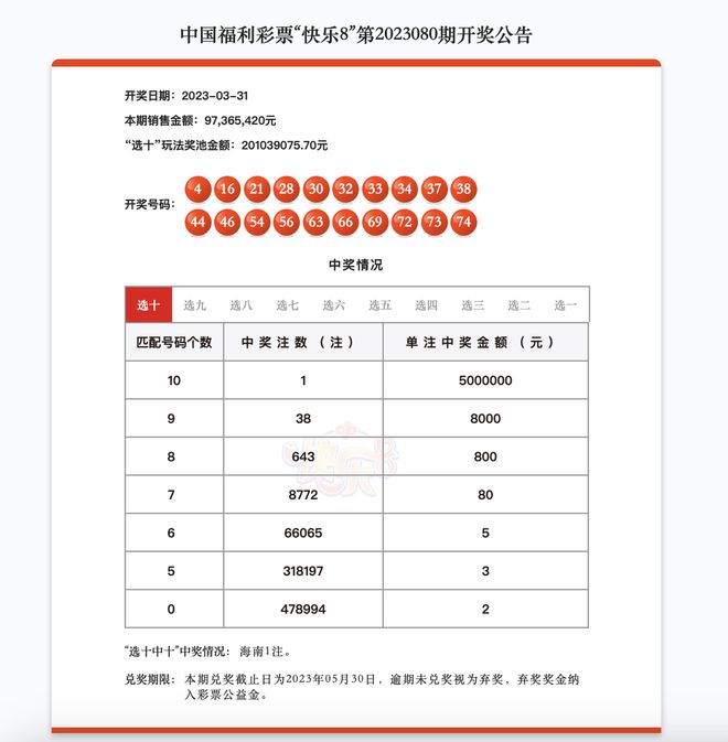 揭秘上海天天彩选4开奖信息，数字背后的奥秘与乐趣上海天天彩选4开奖时间
