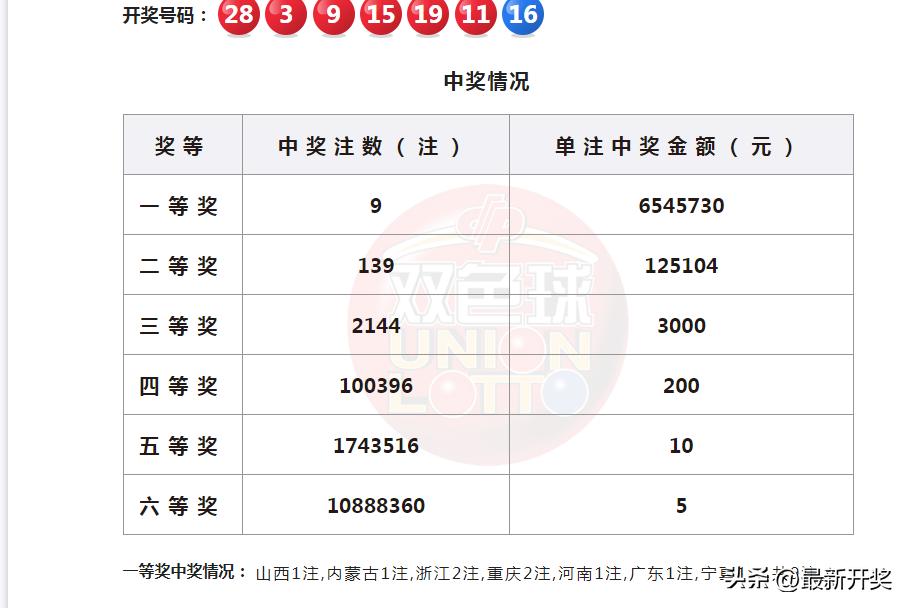 2025年5月29日 第4页