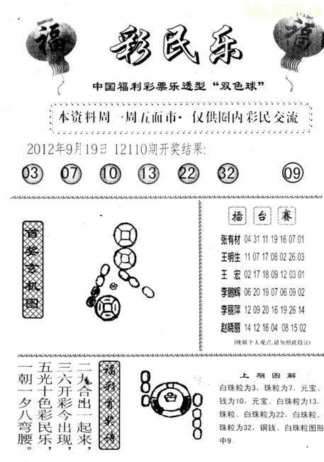 双色球彩民的乐与阳光探码图解双色球彩民乐和阳光探码图 正版