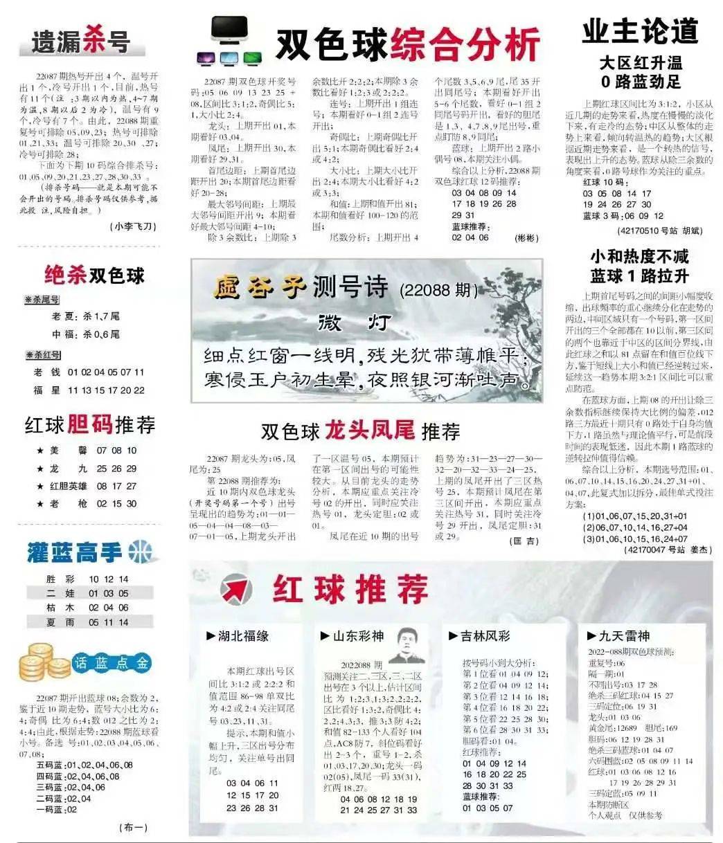 2013年双色球第8期，梦想与机遇的碰撞—解析彩报背后的故事双色球2021032期彩票结果