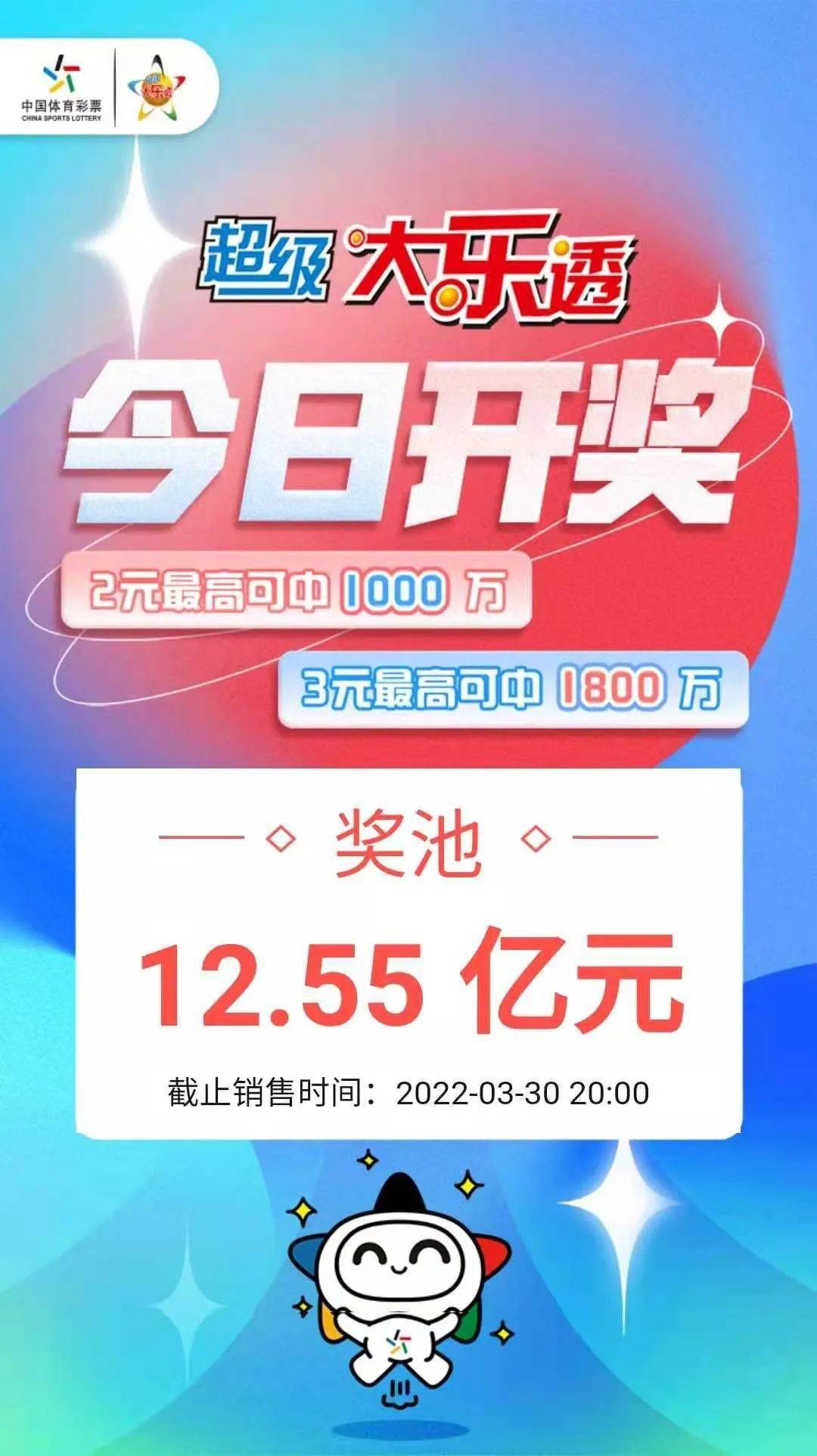 超级大乐透23015期开奖揭秘，数字背后的幸运与期待超级大乐透23012期开奖时间是多少