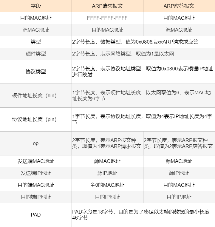 2036年双色球最新走势图，深度解析与未来预测2022双色球走势图完整版