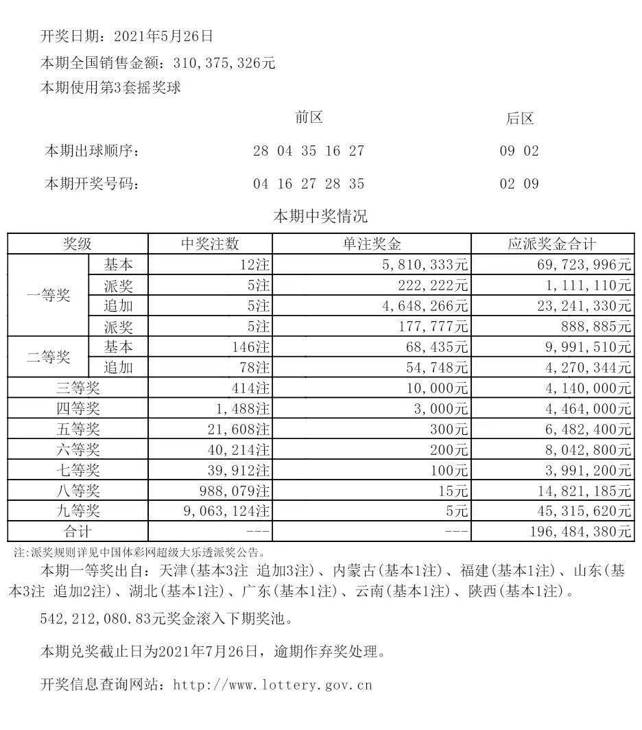 2018年澳彩历史开奖记录，回顾与展望澳彩开奖历史纪录