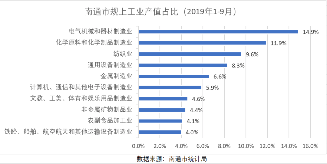 深度解析体彩排列3未出号码统计，洞察数字规律，提升中奖概率体彩排列3未出号码统计乐彩网