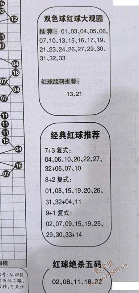 探索2016年双色球全国联销图，数字背后的幸运与希望双色球2016148期联销图