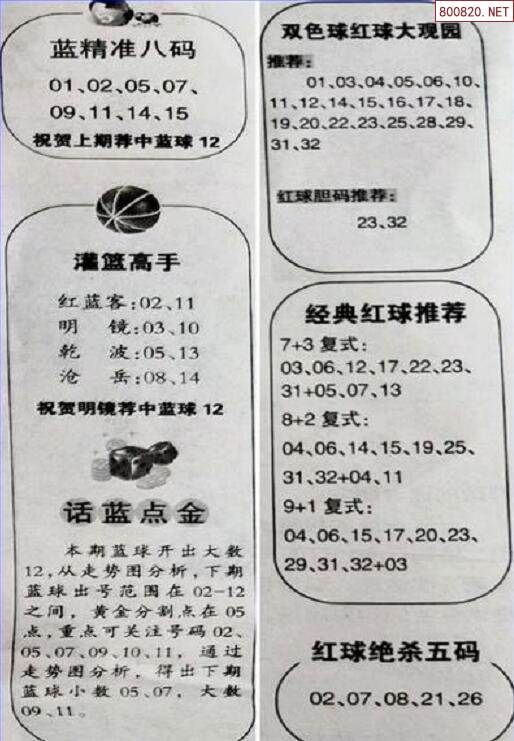 2019年双色球全国联销图，彩民的幸运之选与公益力量的汇聚双色球2021012全国彩图结果