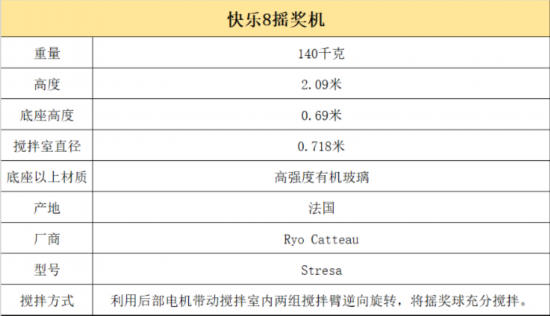 快乐8走势图表与机选，探索数字游戏的乐趣快乐8走势图表选号